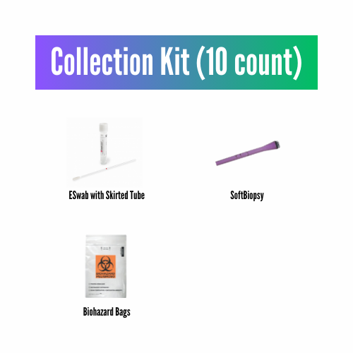 Collection Kit (10 count) – Modus